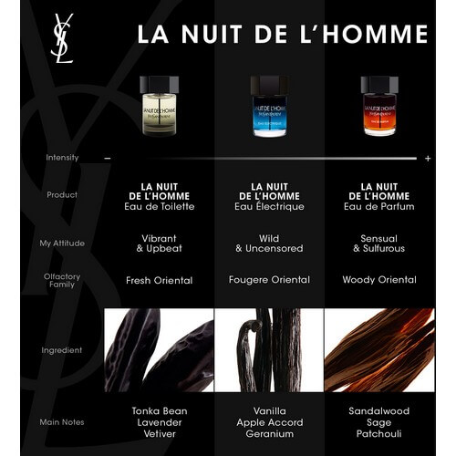 Yves Saint Laurent La Nuit De L Homme EdP 100 ml
