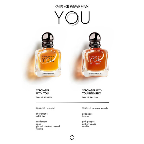 Giorgio Armani Stronger With You EdT 100 ml