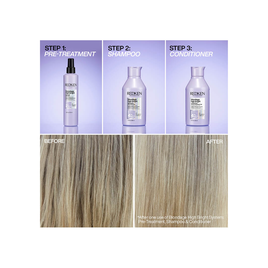 Redken Blondage High Bright Pre Treatment 250 ml