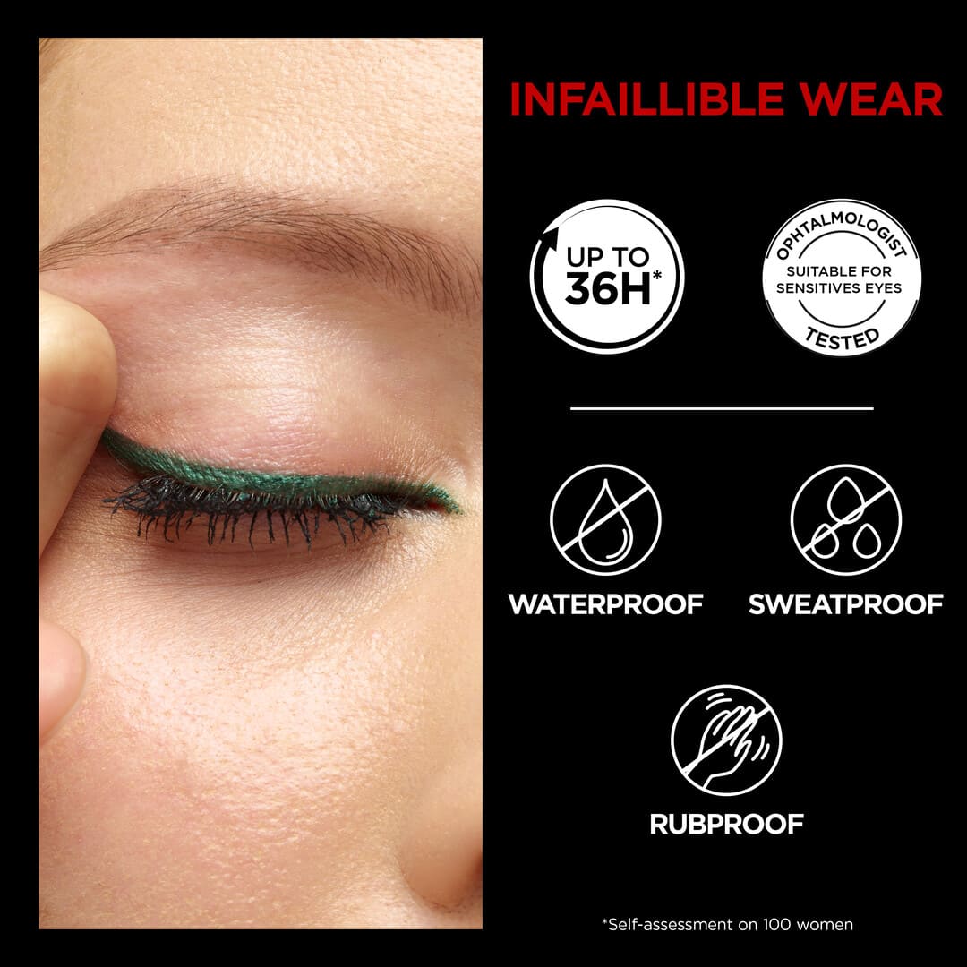 Loreal Paris Infaillible Grip 36H Gel Automatic Eyeliner 1 Intense Black 0.32g