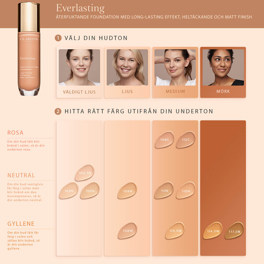 Clarins Everlasting Foundation Walnut 114.3W 30 ml