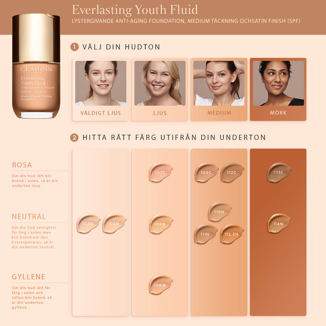 Clarins Everlasting Youth Fluid Sandal 112.3