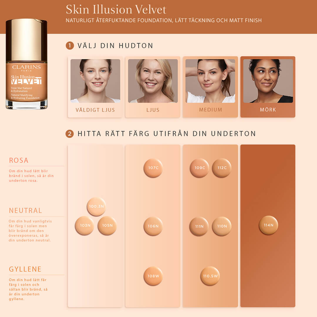 Clarins Skin Illusion Velvet Foundation Tawny 110.5W 30 ml