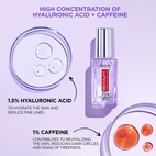 Loreal Paris Revitalift Filler 2.5% Hyaluronic Acid And Caffeine Eye Serum 20 ml