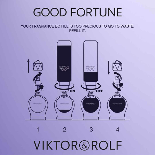 Viktor & Rolf Good Fortune EdP 50 ml