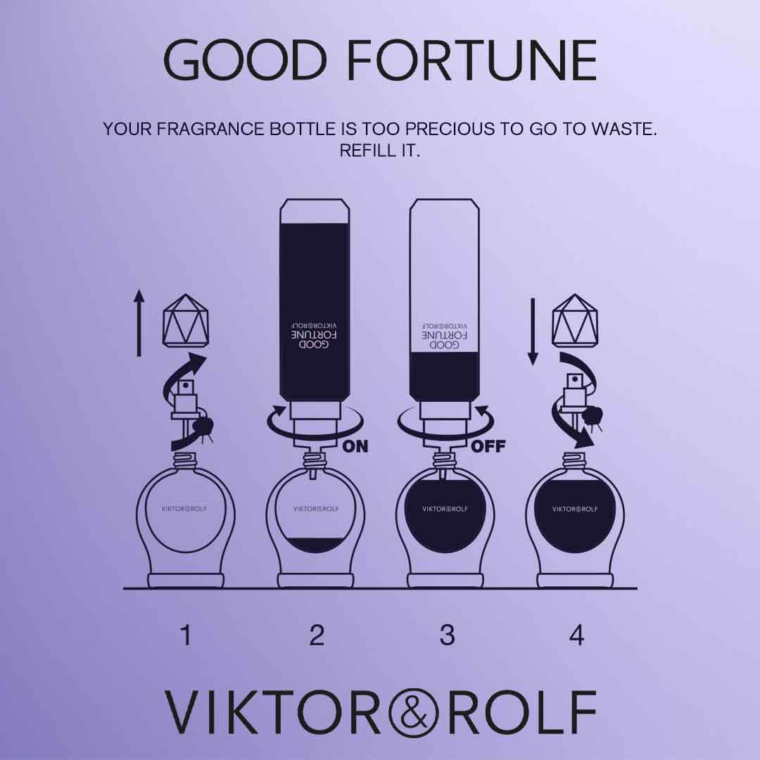 Viktor & Rolf Good Fortune EdP 30 ml