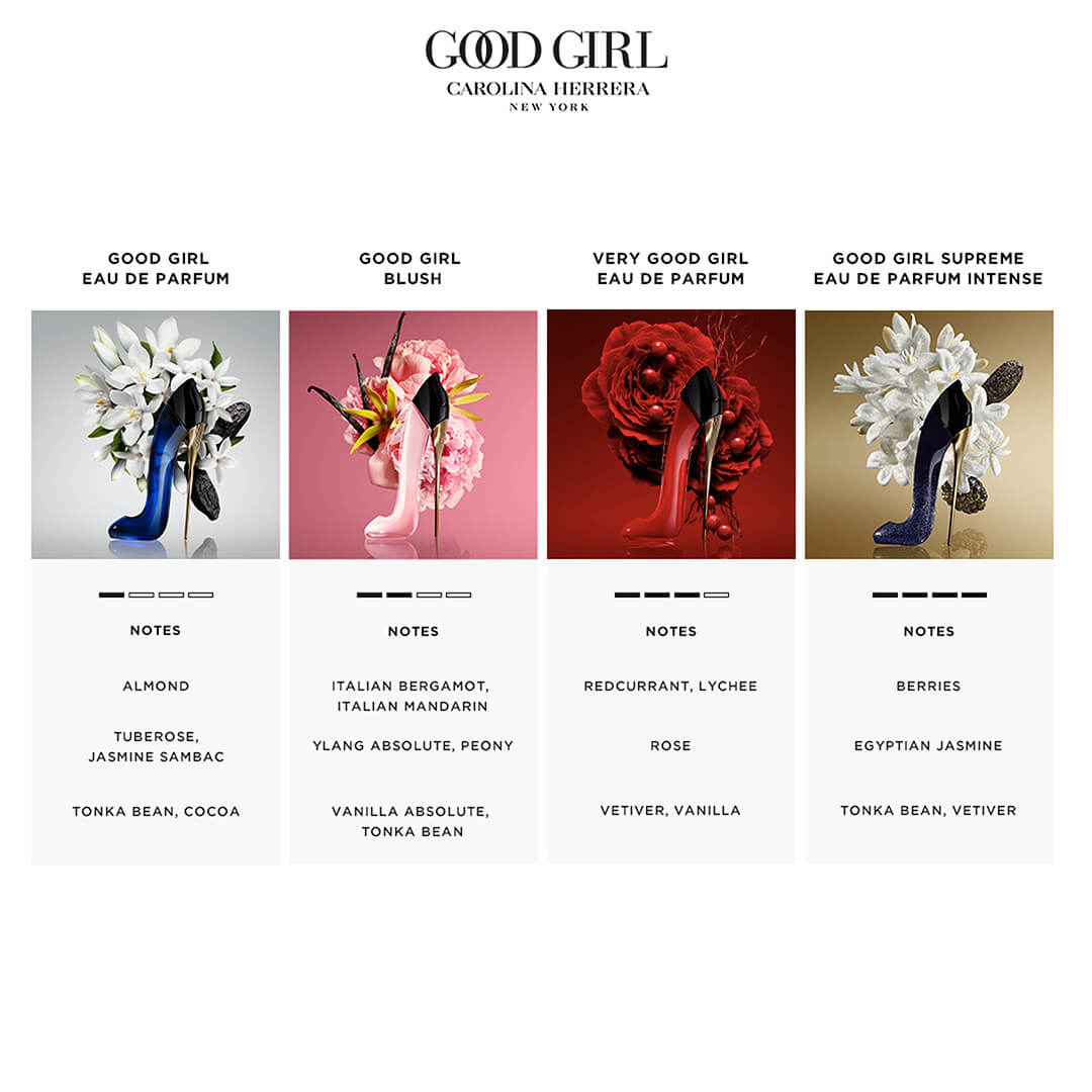 Carolina Herrera Good Girl Blush EdP 50 ml