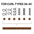 Redken All Soft Mega Curls Hydramelt 150 ml