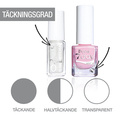 Depend Minilack Holographic Top Coat 735 5 ml