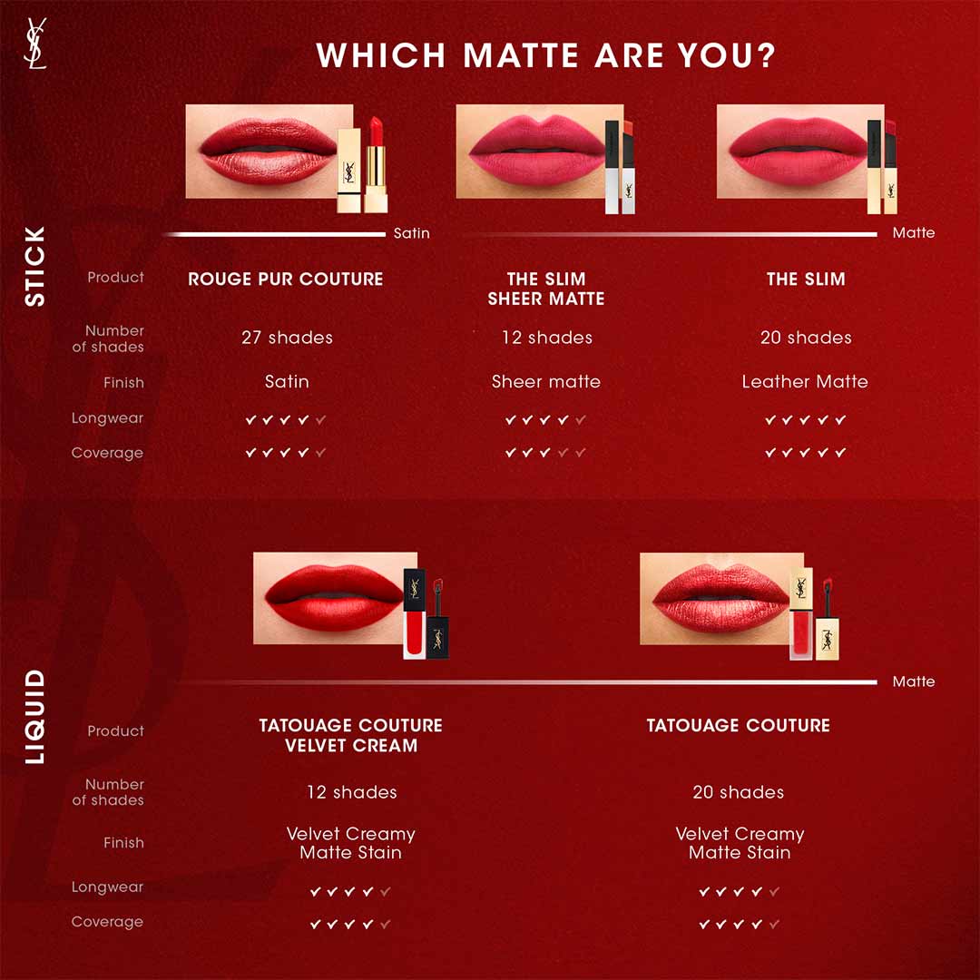Yves Saint Laurent Rouge Pur Couture The Slim Lipstick 11 Ambiguous Beige 3g