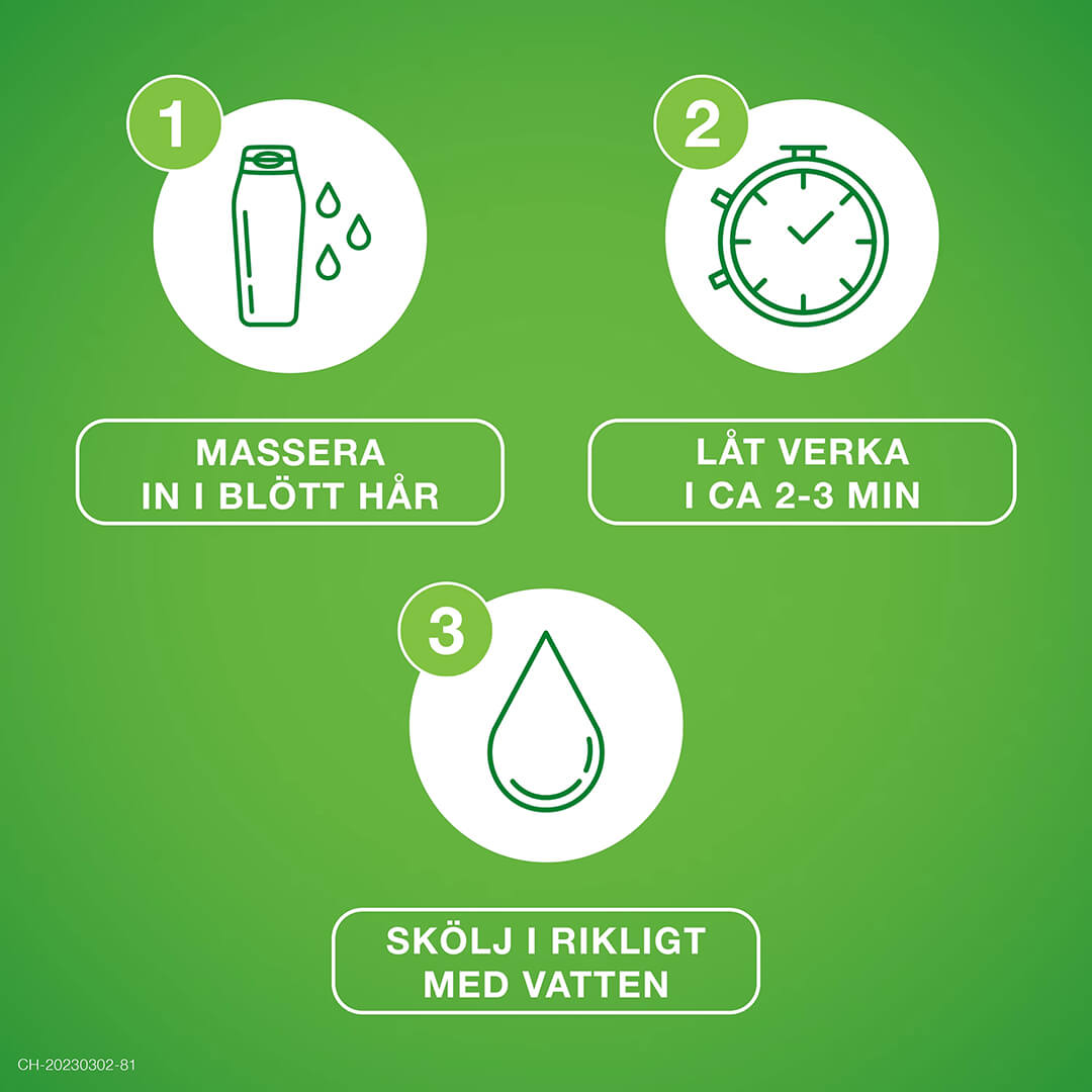 Priorin Shampoo 200 ml
