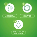 Priorin Shampoo 200 ml