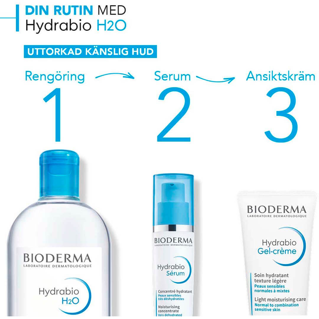 Bioderma Hydrabio H2O 250 ml