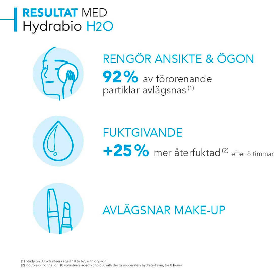 Bioderma Hydrabio H2O 100 ml
