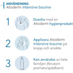 Bioderma Atoderm Intensive Baume 75 ml
