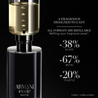 Armani Code Le Parfum EdP 125 ml