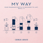 Armani My Way Le Parfum 90 ml