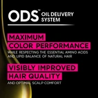 Garnier Olia Permanent Color 3.0 Soft Black