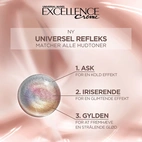 Loreal Paris Excellence Cream Universal Nudes 5U Nudes Light Brown
