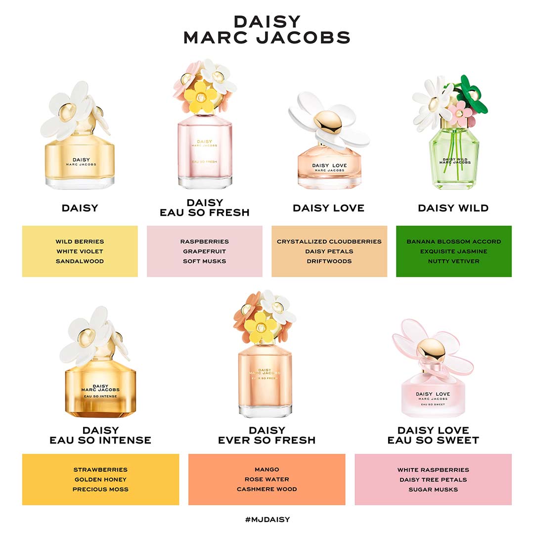 Marc Jacobs Daisy Wild EdP 100 ml