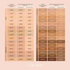 Lancome Teint Idole Ultra Wear Care And Glow Serum Concealer 420W 13 ml