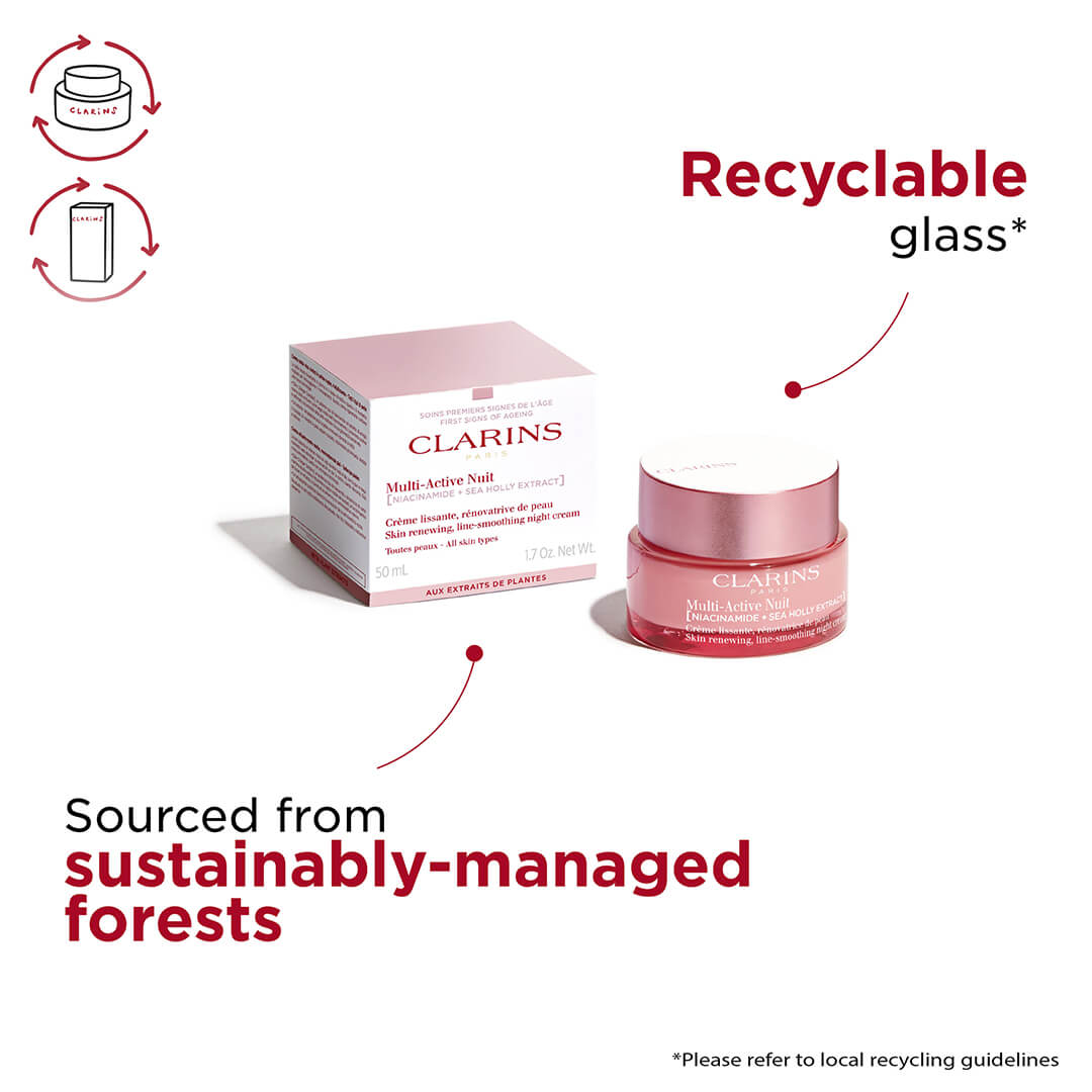 Clarins Multi Acive Skin Renewing Line Smoothing Night Cream All Skin Types 50 m