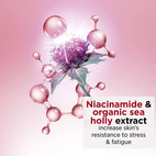 Clarins Multi Acive Glow Boosting Line Smoothing Day Cream Dry Skin 50 ml