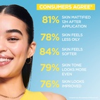 Garnier Skin Active Pure Active Bha And Niacinamide Uv Daily Fluid Spf50+ 40 ml