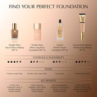 Estee Lauder Double Wear Stay In Place Makeup Foundation Ivory Nude 1N1 Spf10 30