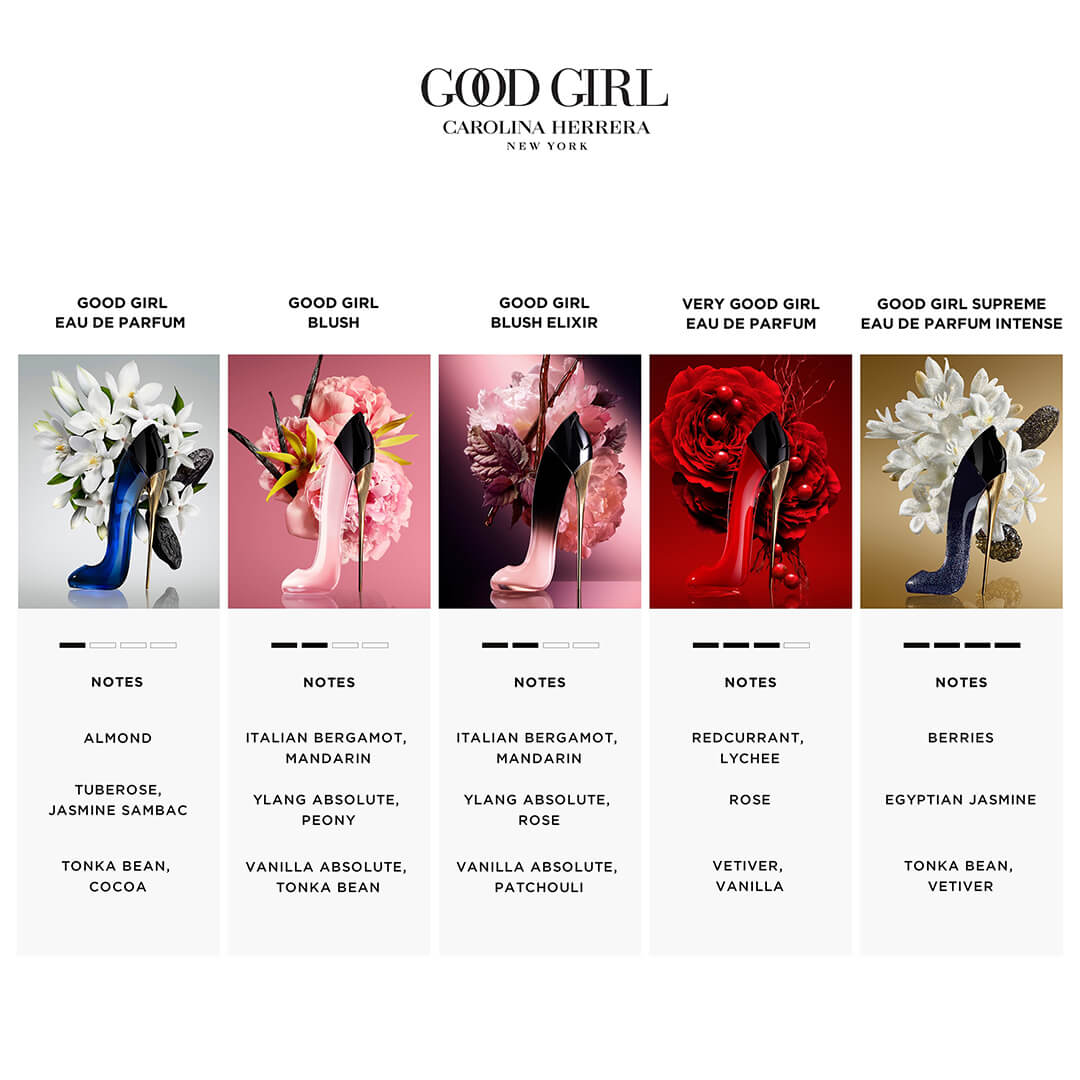 Carolina Herrera Good Girl EdP 80 ml