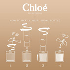 Chloe Signature EdP Refillable 100 ml