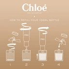 Chloe Signature EdP Refillable 100 ml