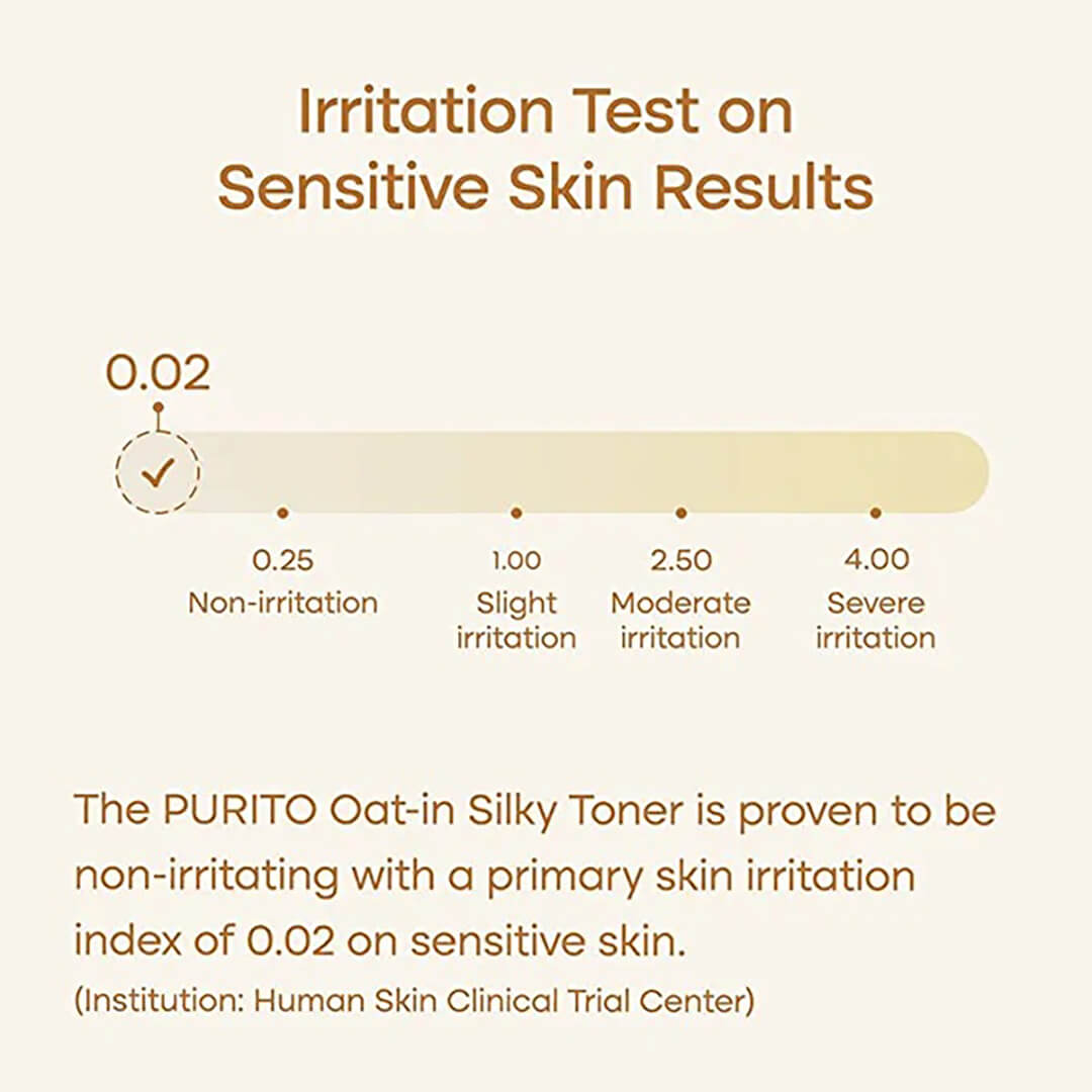 Purito Oat In Silky Toner 200 ml