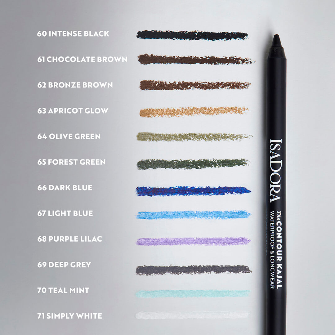 IsaDora The Contour Kajal 60 Intense Black 1.2g