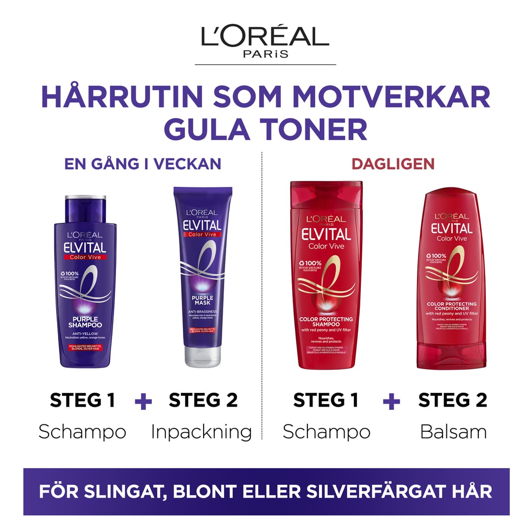 Loreal Paris Elvital Color Vive Purple Shampoo Anti Yellow 200 ml
