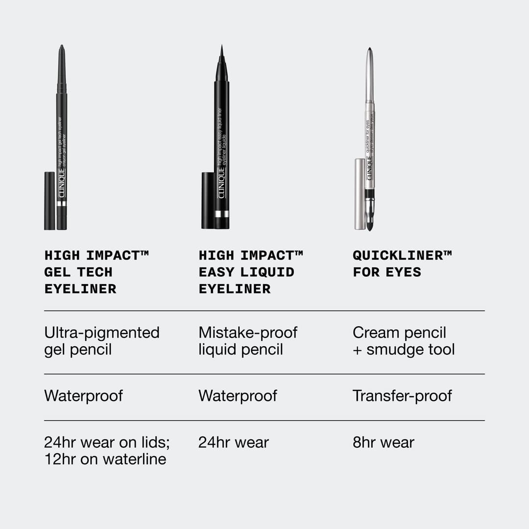 Clinique High Impact Gel Tech Eyeliner Sparkling Amethyst 0.35g