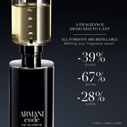 Armani Code EdP 125 ml
