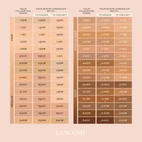 Lancome Teint Idole Ultra Wear Care And Glow Serum Concealer 305N 13 ml