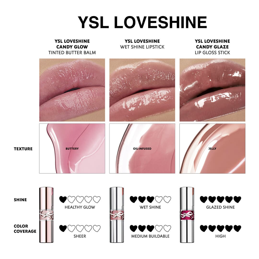 Yves Saint Laurent Loveshine Candy Glaze Lip Gloss Stick 14 Scenic Brown 3.2g