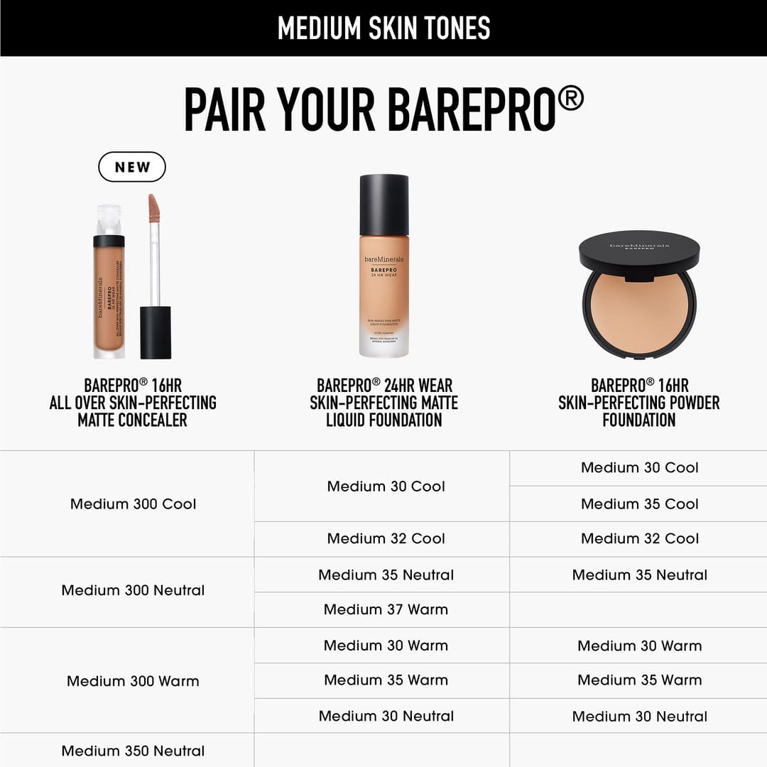 bareMinerals Barepro All Over Skin Perfecting Concealer Medium 350 Neutral 7.5 m