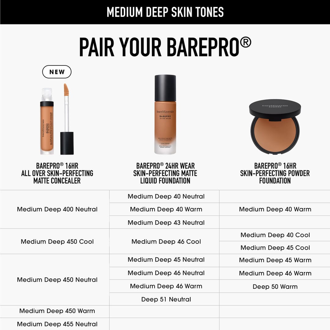 bareMinerals Barepro All Over Skin Perfecting Concealer Medium Deep 455 Neutral
