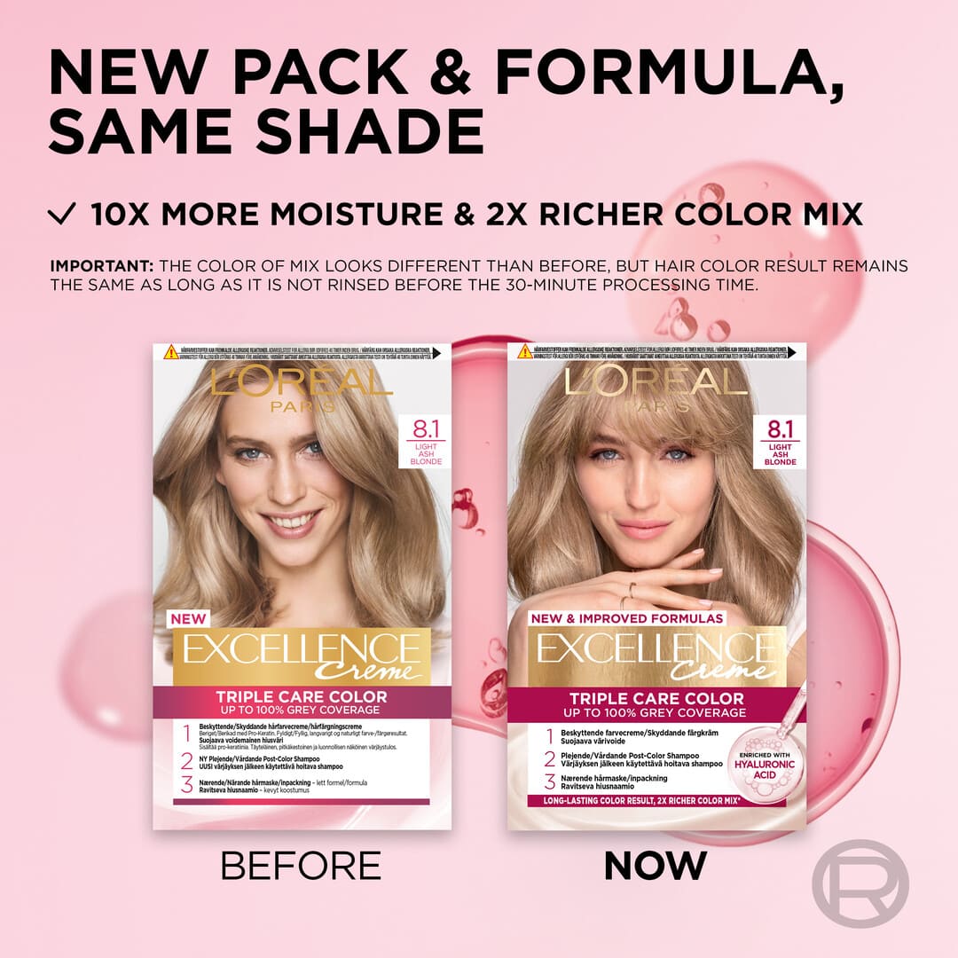 Loreal Paris Excellence Creme Permanent Hair Color 8.1 Ljus Askblond