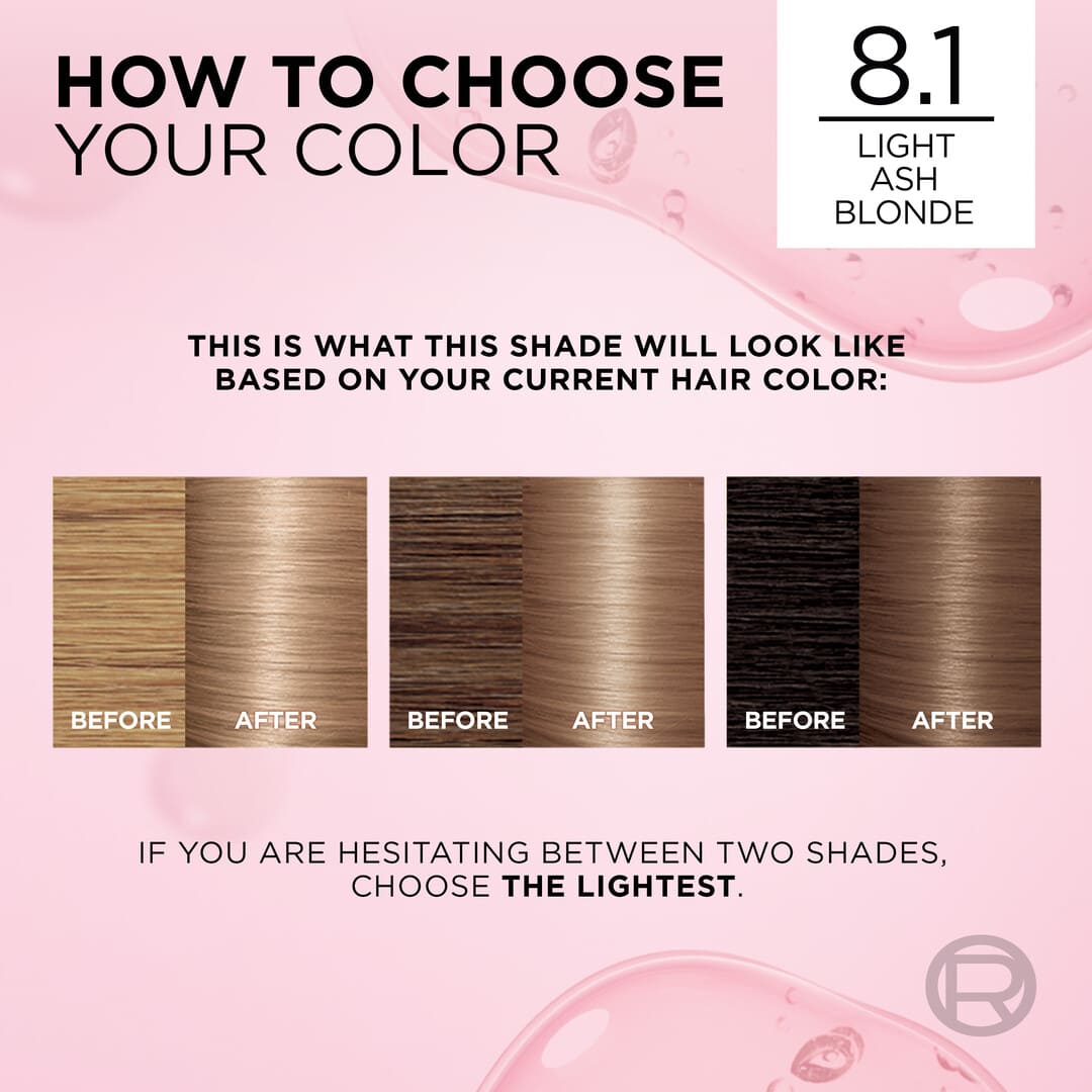 Loreal Paris Excellence Creme Permanent Hair Color 8.1 Ljus Askblond