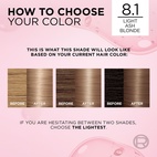 Loreal Paris Excellence Creme Permanent Hair Color 8.1 Ljus Askblond