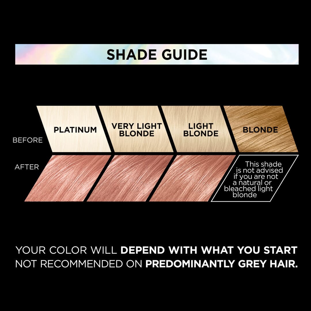 Loreal Paris Preference Vivids 9.213 Rose Gold
