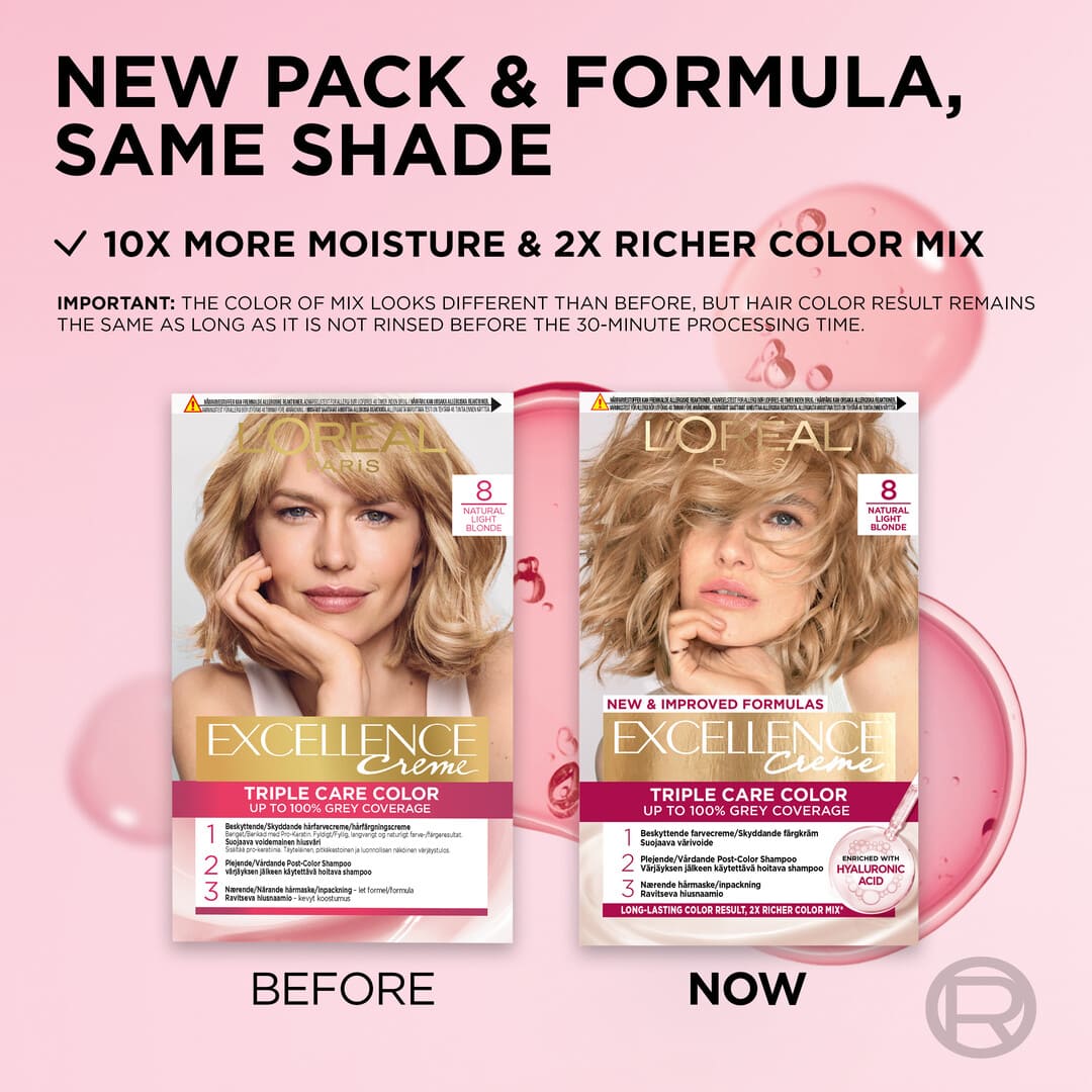 Loreal Paris Excellence Creme Permanent Hair Color 8 Ljusblond