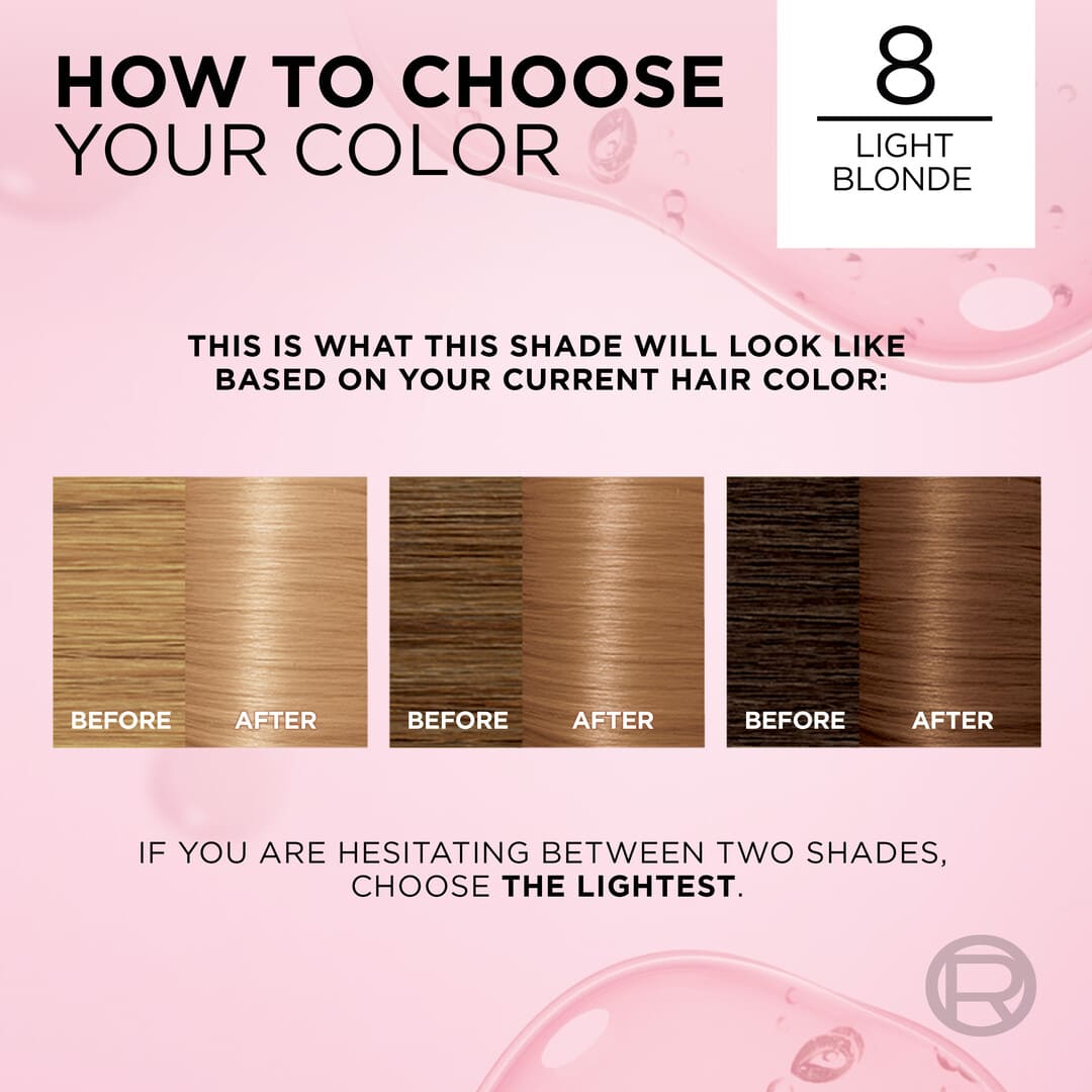 Loreal Paris Excellence Creme Permanent Hair Color 8 Ljusblond