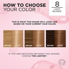 Loreal Paris Excellence Creme Permanent Hair Color 8 Ljusblond