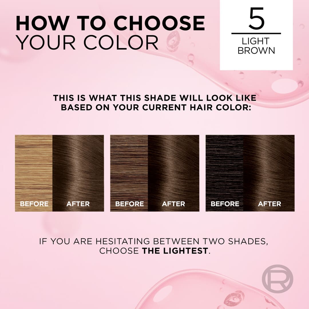 Loreal Paris Excellence Creme Permanent Hair Color 5 Ljusbrun