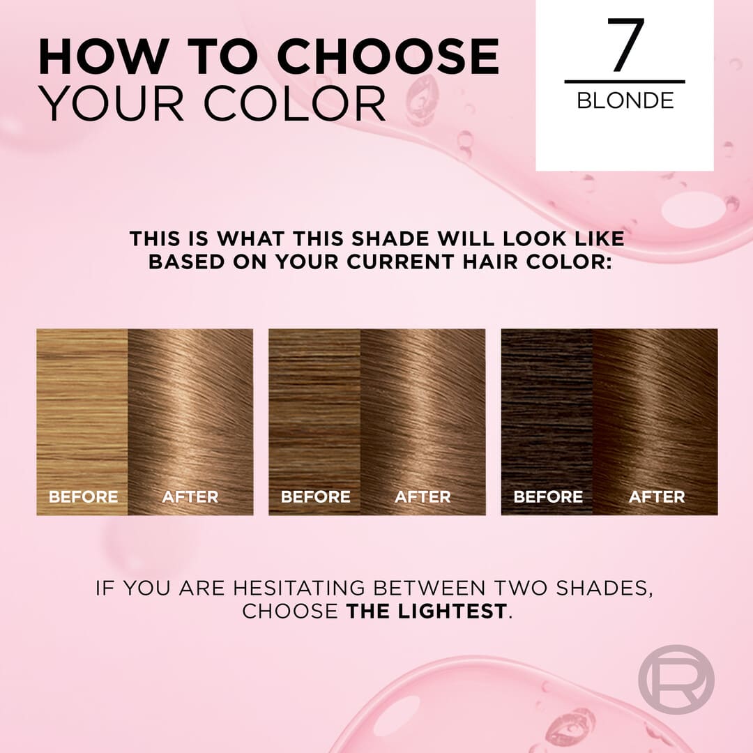 Loreal Paris Excellence Creme Permanent Hair Color 7 Blond